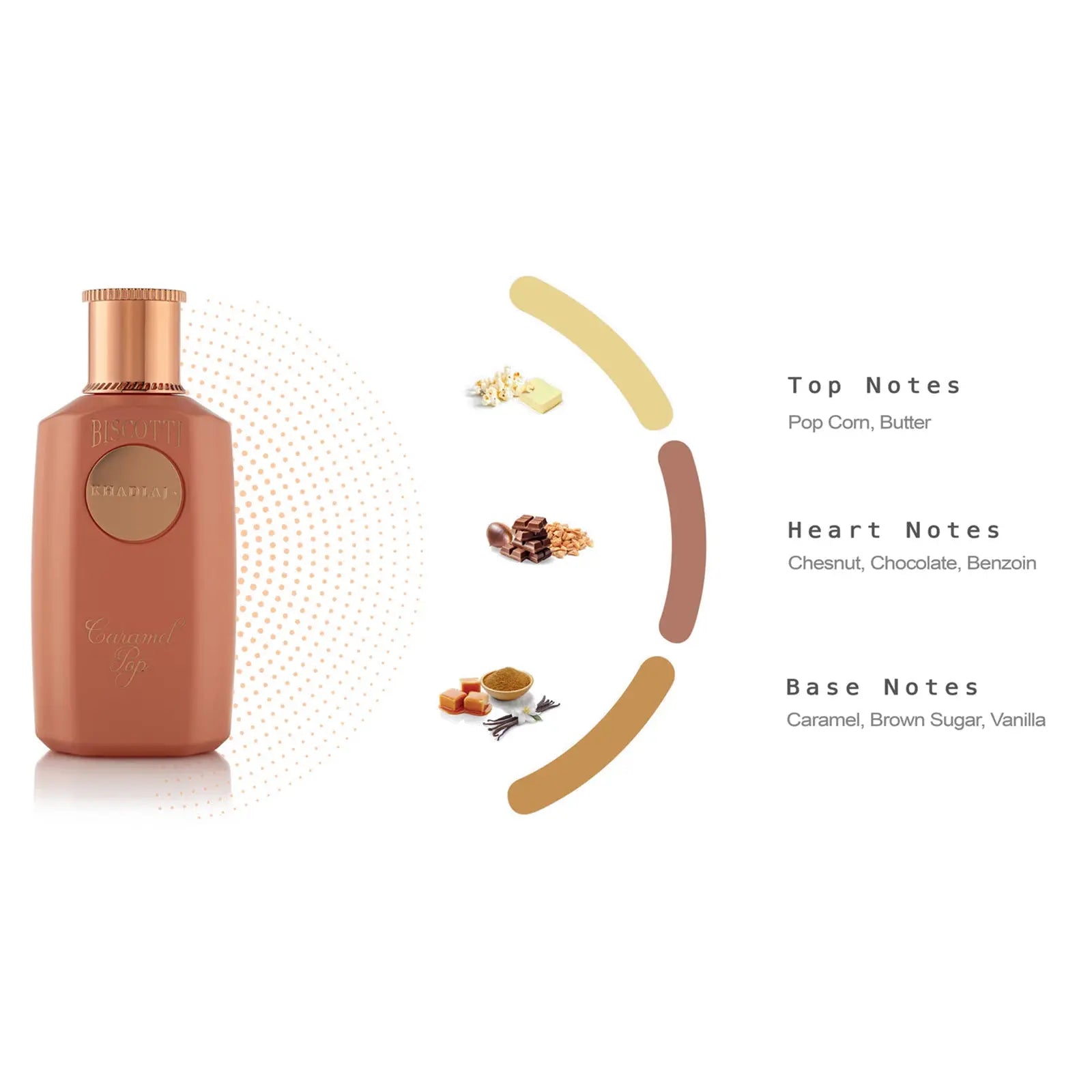 Biscotti Caramel Pop Extrait De Parfum 100ml EDP Khadlaj | ScentSaver