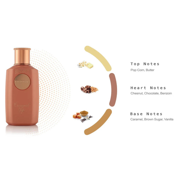 Biscotti Caramel Pop Extrait De Parfum 100ml EDP Khadlaj | ScentSaver