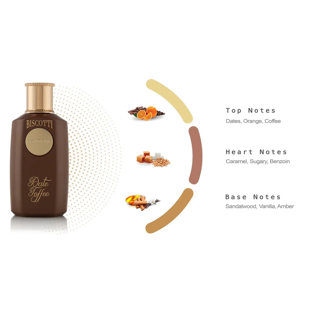 Biscotti Date Toffee Extrait De Parfum 100ml EDP Khadlaj | ScentSaver