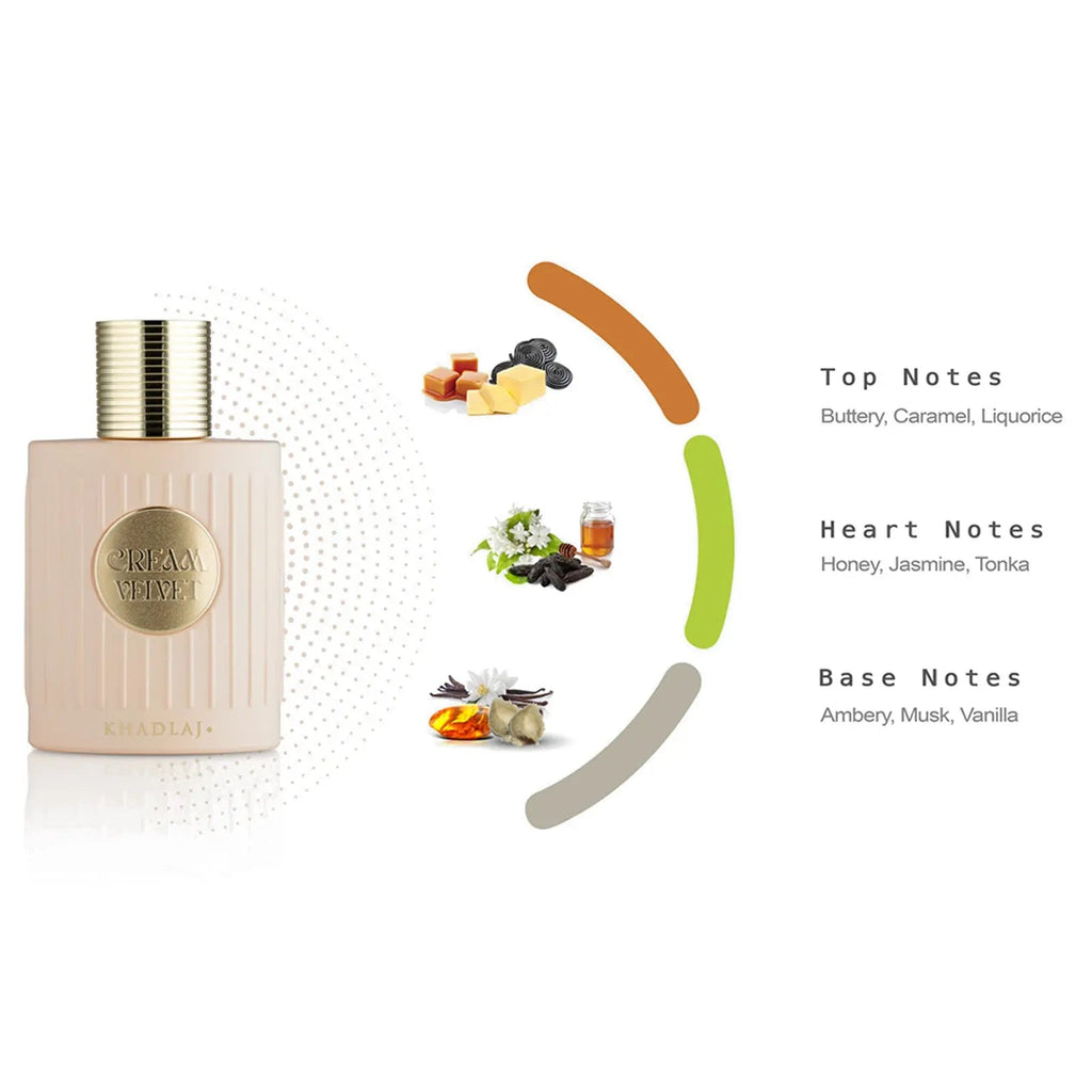 Cream Velvet Extrait de Parfum 100ml By Khadlaj | ScentSaver