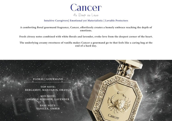 Genesis Cancer Perfume 90ml EDP French Avenue | ScentSaver