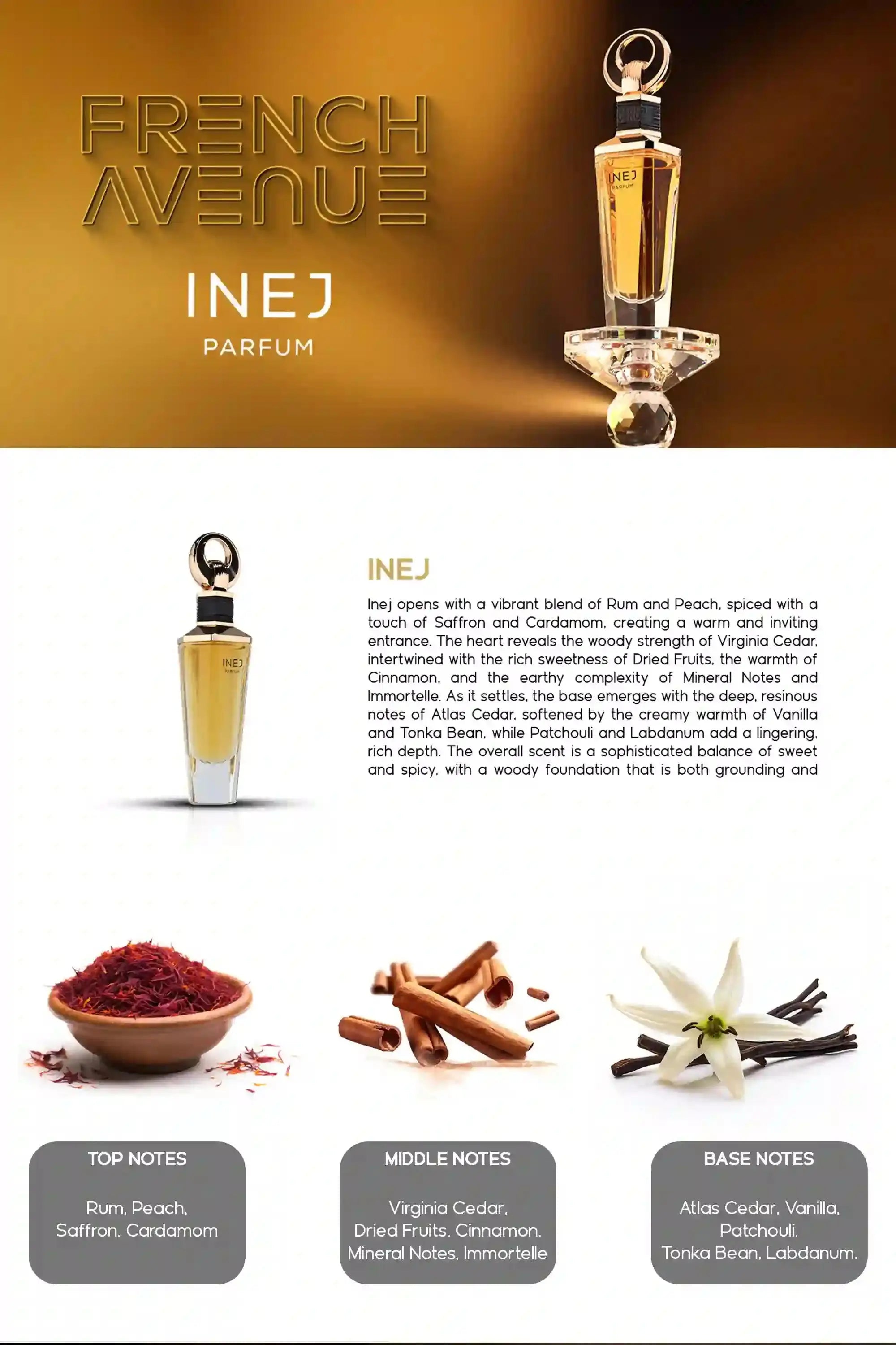 Inej Parfum 100ml French Avenue | ScentSaver