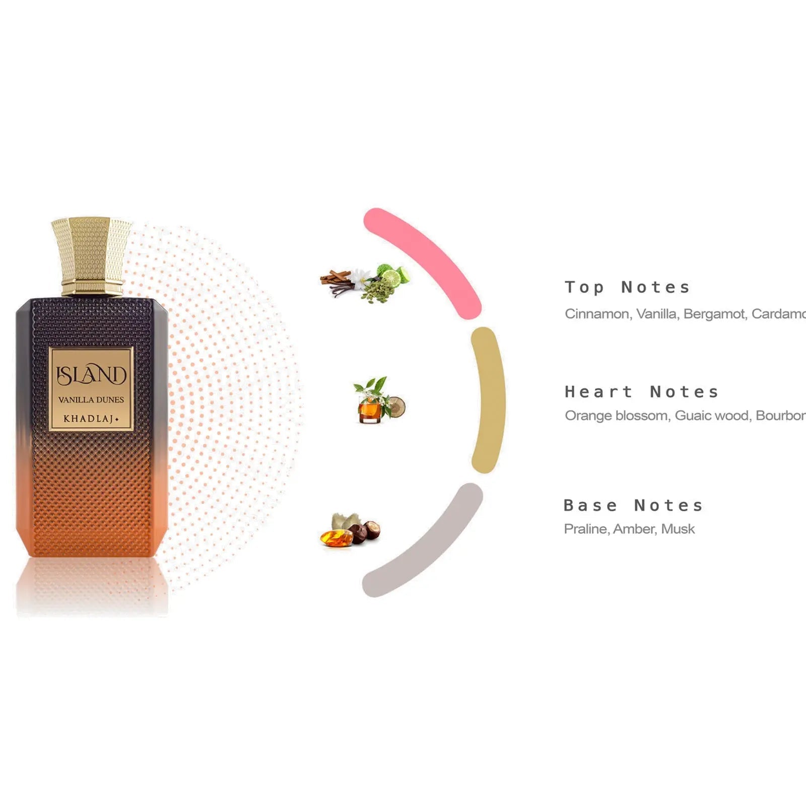 Island Vanilla Dunes Extrait De Parfum 100ml By Khadlaj | ScentSaver