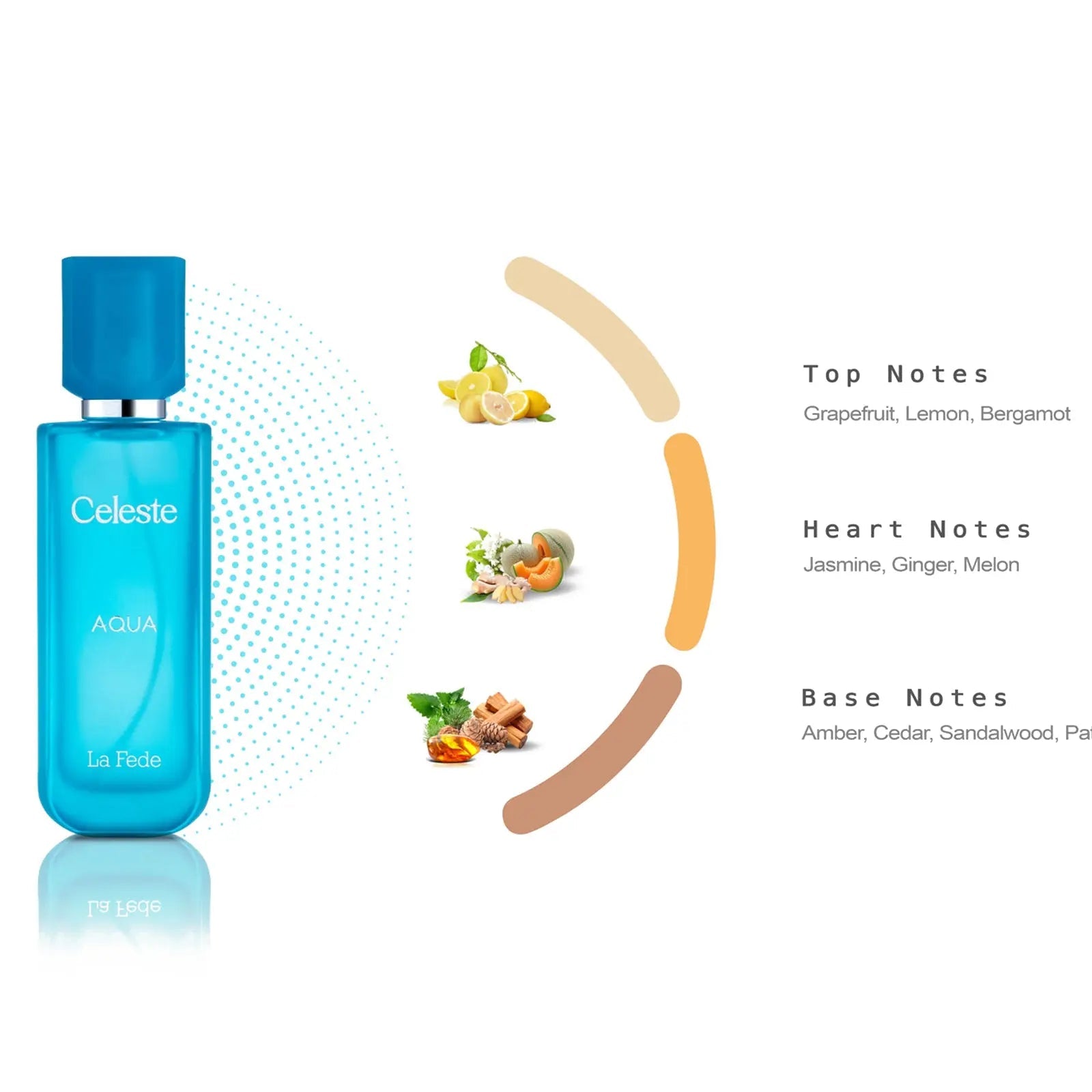 La Fede Celeste Aqua Perfume 100ml EDP Khadlaj Secondary image