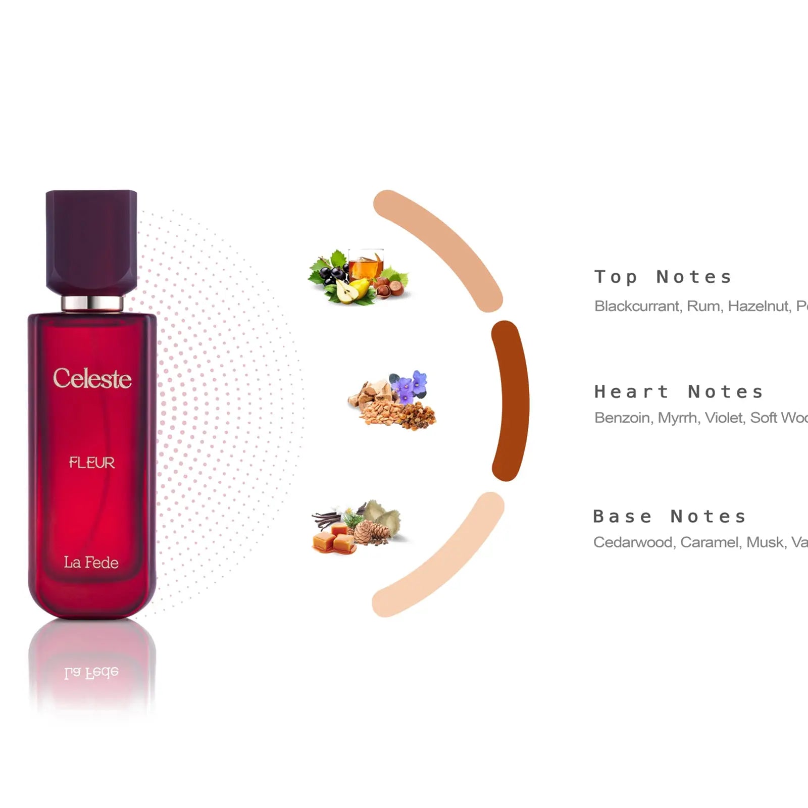 La Fede Celeste Fleur Perfume 100ml EDP Khadlaj | ScentSaver