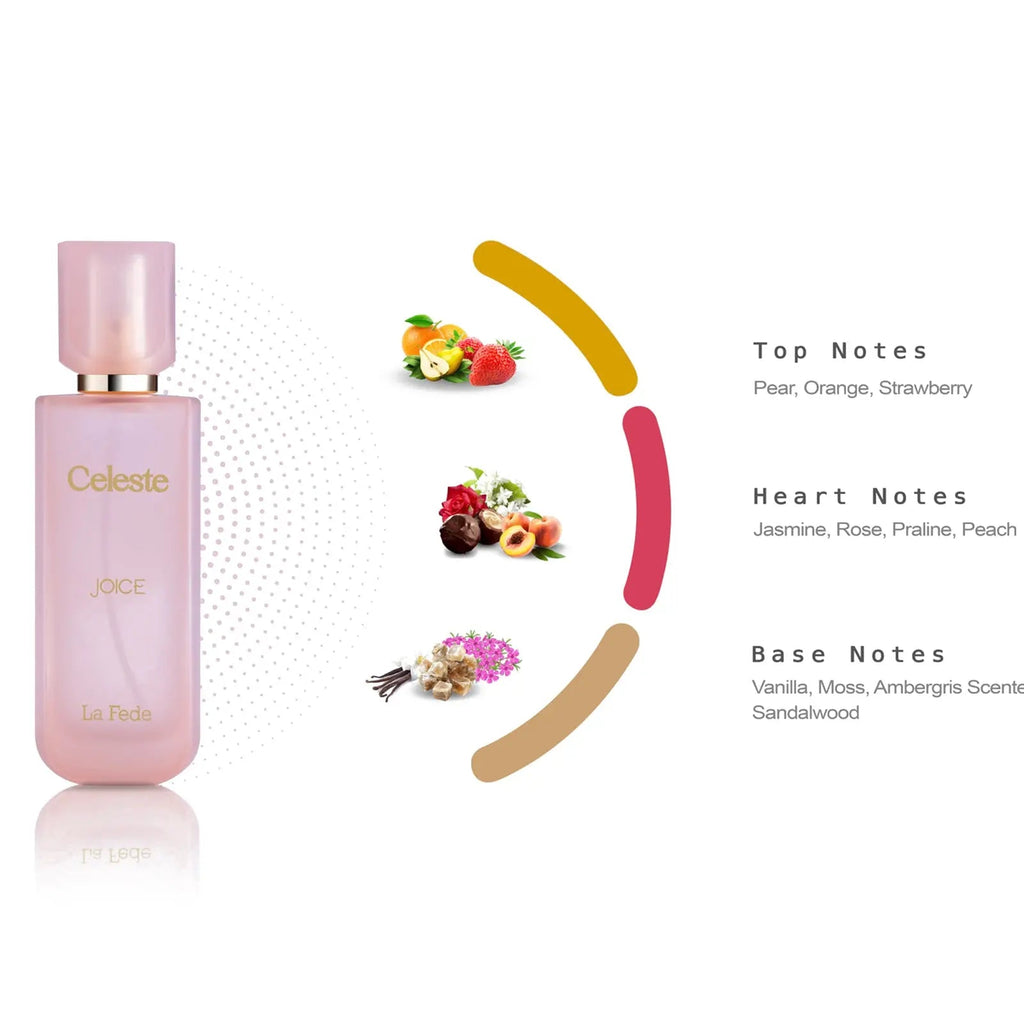 La Fede Celeste Joice Perfume 100ml EDP Khadlaj | ScentSaver
