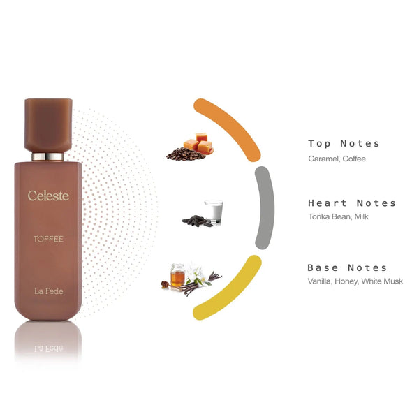 La Fede Celeste Toffee Perfume 100ml EDP Khadlaj | ScentSaver