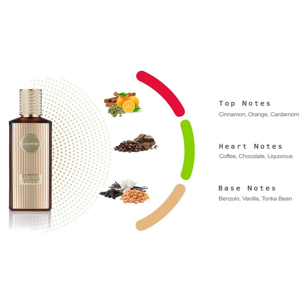 Mocha Latte Extrait De Parfum 100ml EDP Khadlaj | ScentSaver