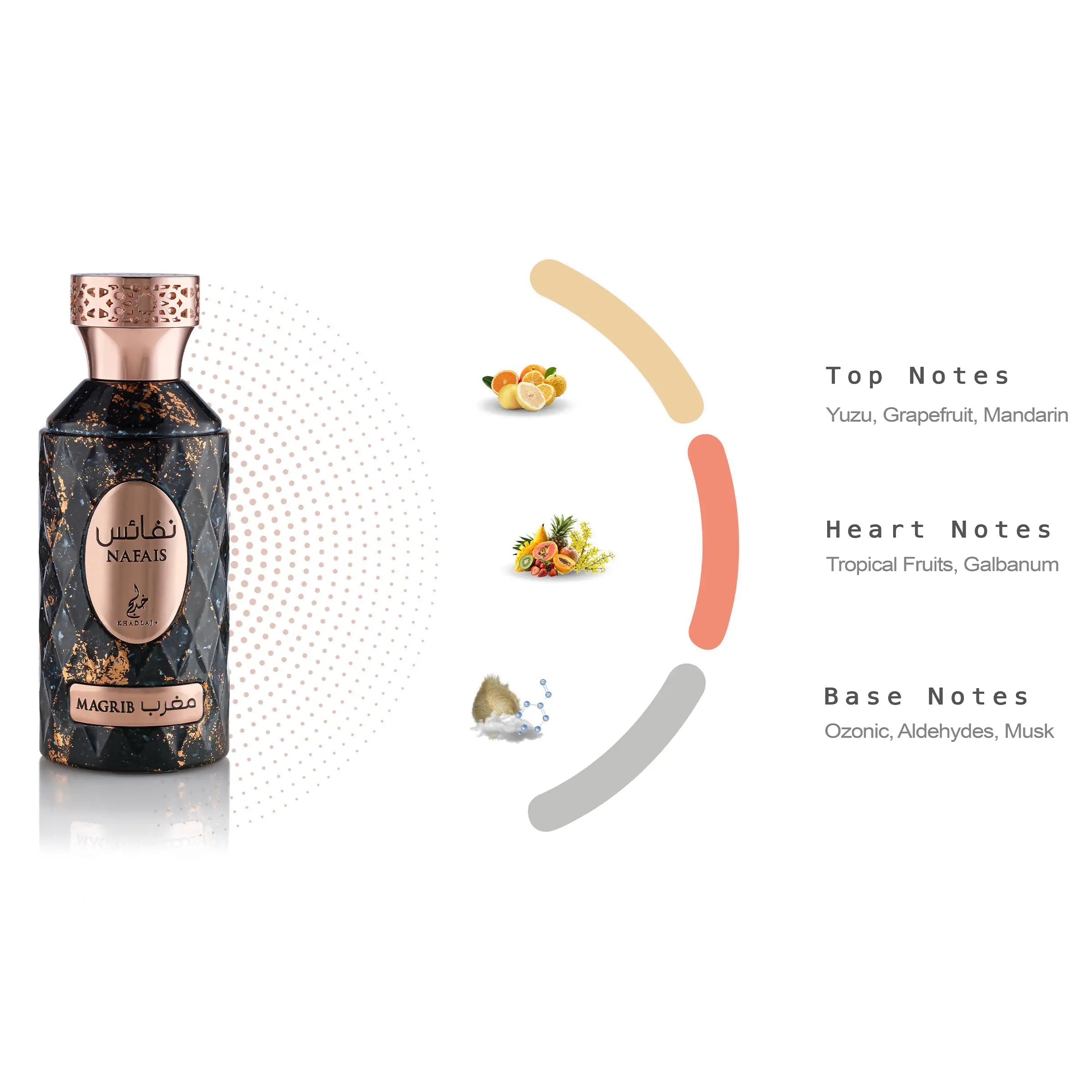 Nafais Magrib Perfume 100ml EDP Khadlaj | ScentSaver