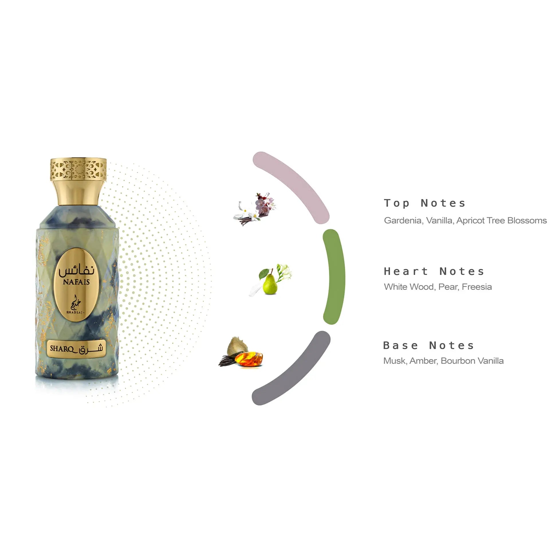 Nafais Sharq Perfume 100ml EDP Khadlaj | ScentSaver