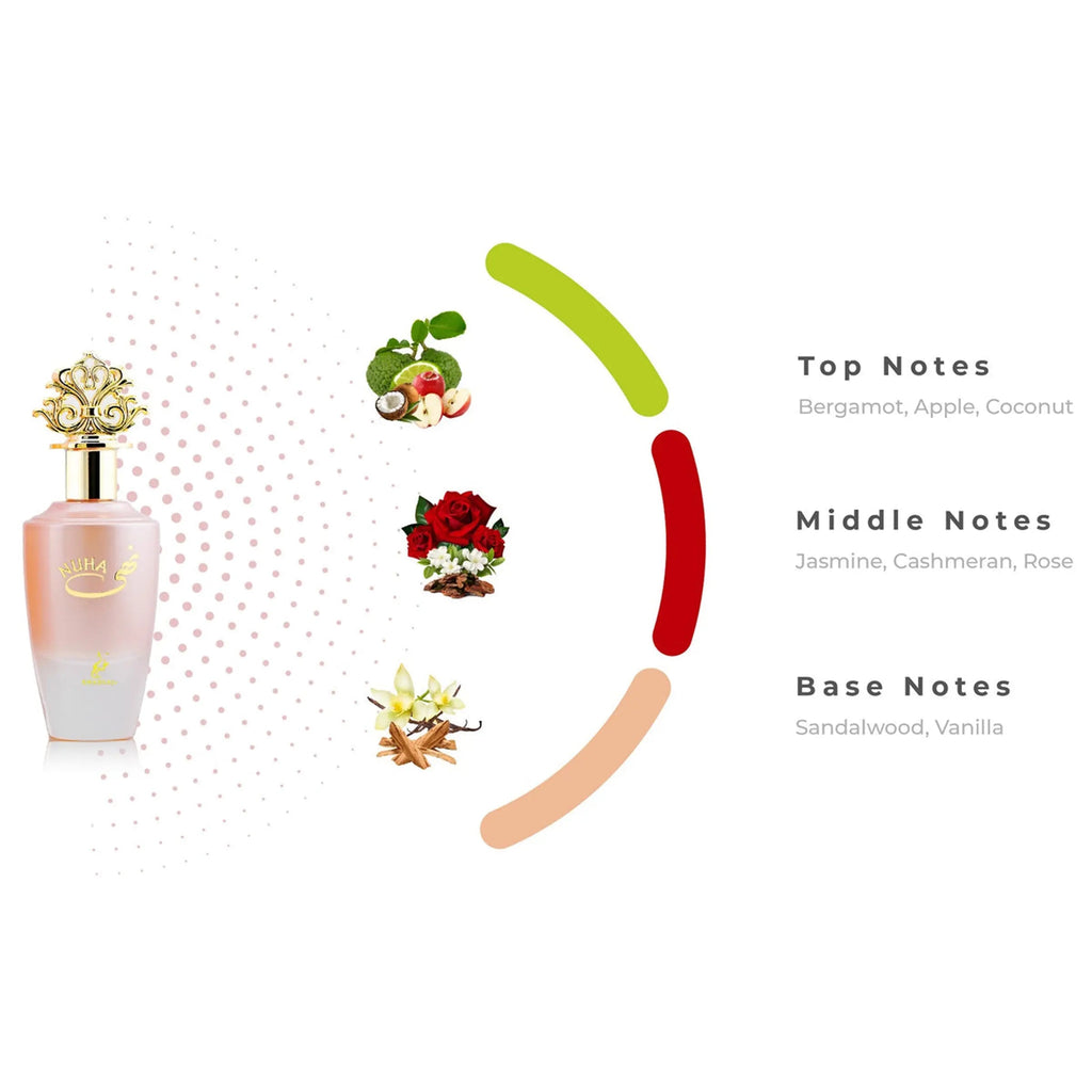 Nuha Perfume 85ml EDP Khadlaj | ScentSaver