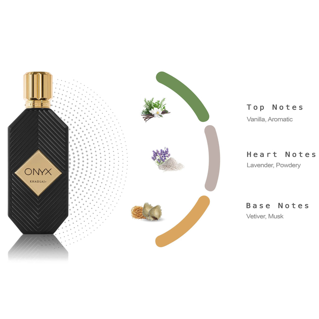 Onyx Gold Perfume 100ml EDP Khadlaj | ScentSaver