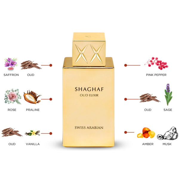 Shaghaf Oud Elixir Perfume 75ml EDP Swiss Arabian | ScentSaver