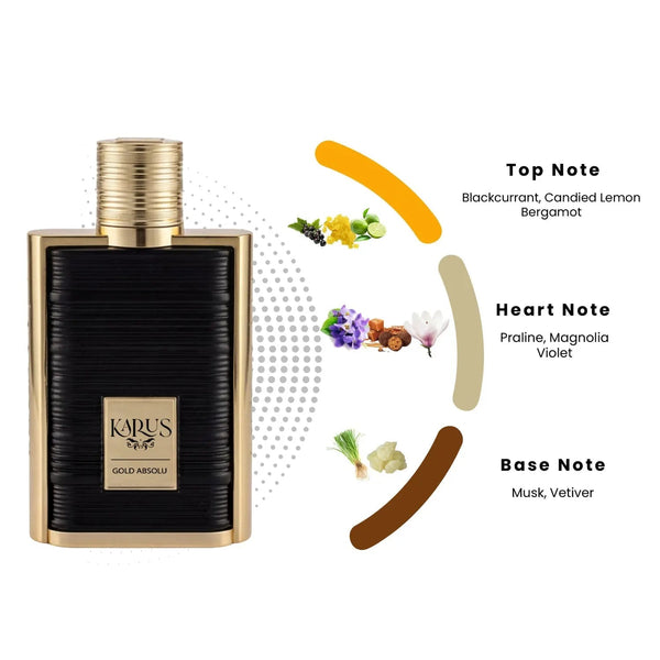 Karus Gold Absolu Perfume 100ml EDP Khadlaj - ScentSaver